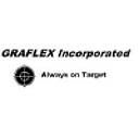 Graflex, Inc. logo