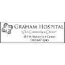 Graham Hospital Foundation Incorporated logo