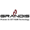 Grandis, Inc. logo