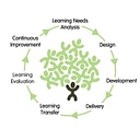 Grange Partnership (Uk) Llp logo