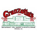 Granzellas Inc logo