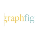 Graphfig logo
