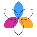 Gratia Health