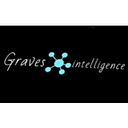 Graves Intelligence logo