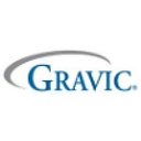 Gravic, Inc. logo