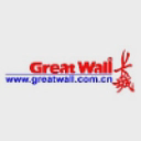 China Greatwall Technology Group Co., Ltd. logo
