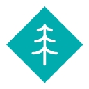 greenadventures.de logo