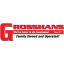 Grosshans International Inc logo