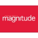 Groupe Magnitude logo
