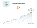 Grow Enrollments logo
