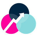 Growth Molecules™ logo