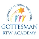 Gottesman Rtw Academy logo