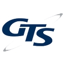 Global Telecom Solutions logo