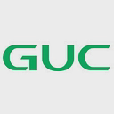 Global Unichip logo