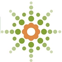 Gunnison Consulting Group