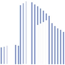 Hales Property Management, Inc. logo