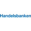Svenska Handelsbanken AB