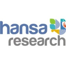hansaresearch.com