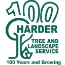 Harder Services, Inc. logo