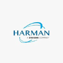 HARMAN International logo