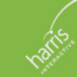harrisinteractive.com