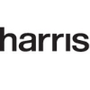 Harris Real Estate Pty Ltd logo