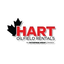Hart Oilfield Rentals logo
