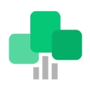 Hazel Analytics (Acquired By Ecolab) logo