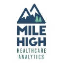 Mile High Healthcare Analytics logo