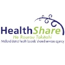 HealthShare Limited logo