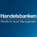 Handelsbanken Wealth & Asset Management