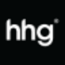 HH Global