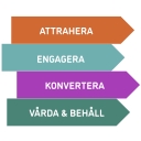 Favicon of High End Media Group Ab