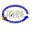 Higher Hopes! Charity logo