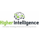 Higher Intelligence logo