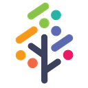 High School Inc Academies Foundation logo