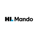HL Mando America Corp