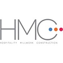 Favicon of Hmcincorporated
