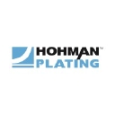Hohman Plating & Mfg., Llc logo