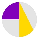 Holmes Miller logo