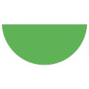 Honeydew Care