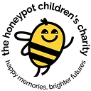 Honeypot