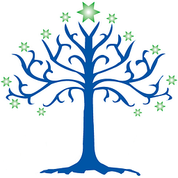 Howard Gardner Multiple Intelligence CS logo