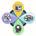 Homewood School District 153 logo