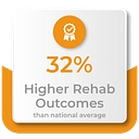 Healthcare Therapy Services logo