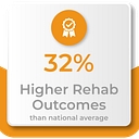 Healthcare Therapy Services, Inc logo