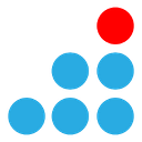 HuFriedyGroup