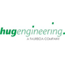 Hug Engineering Ag logo