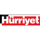 Hurriyet Gazetecilik ve Matbaacilik A.S. logo
