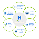Hushly logo